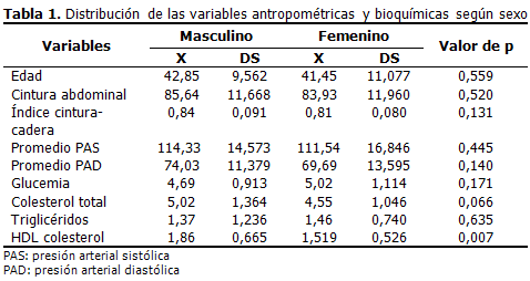 Imagen de portada