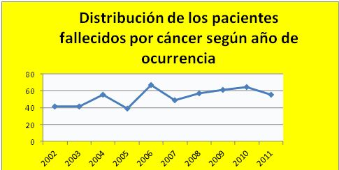 Imagen de portada