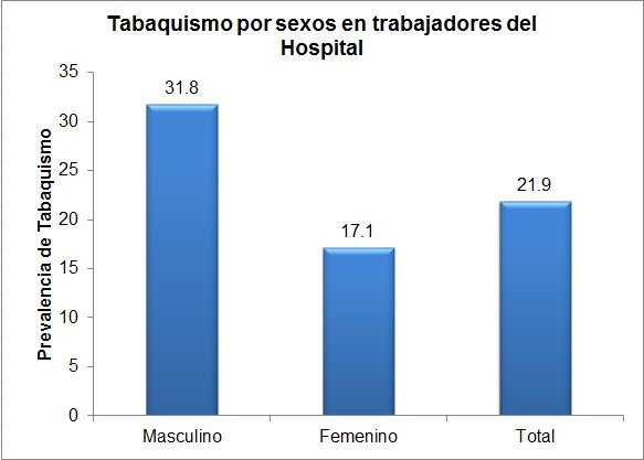 Imagen de portada