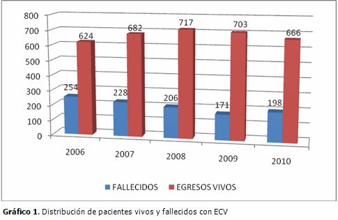 Imagen de portada