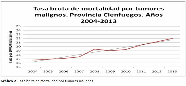 Imagen de portada