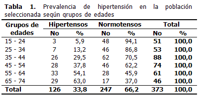 Imagen de portada