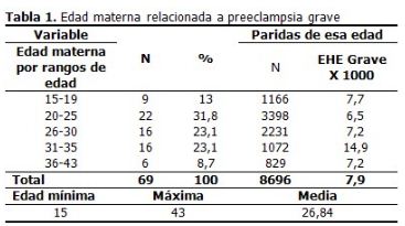 Imagen de portada